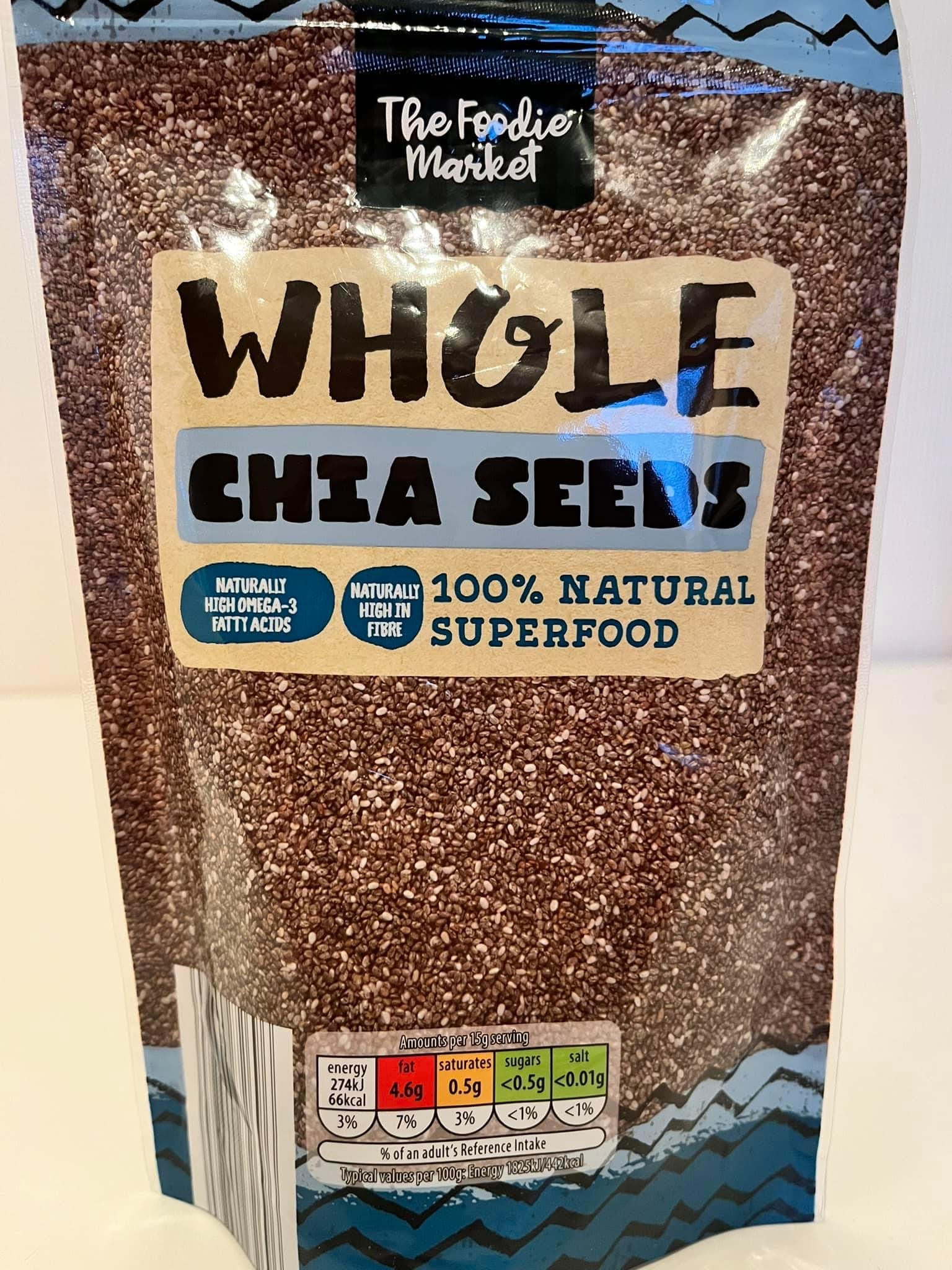 Is It Really a Superfood or Just Super Marketing?